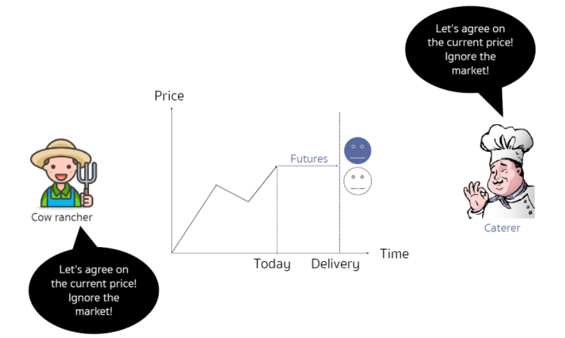 perpetual future.png